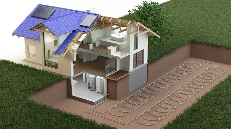 Geothermal HVAC System